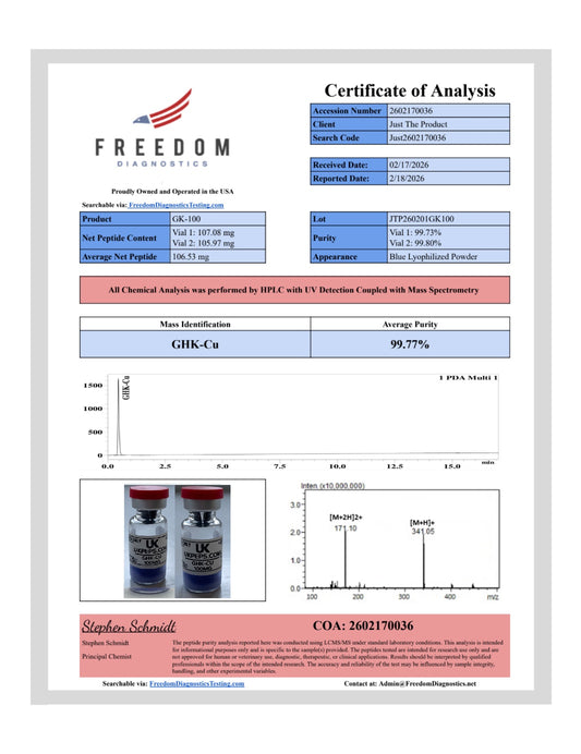 GHK-Cu 100mg
