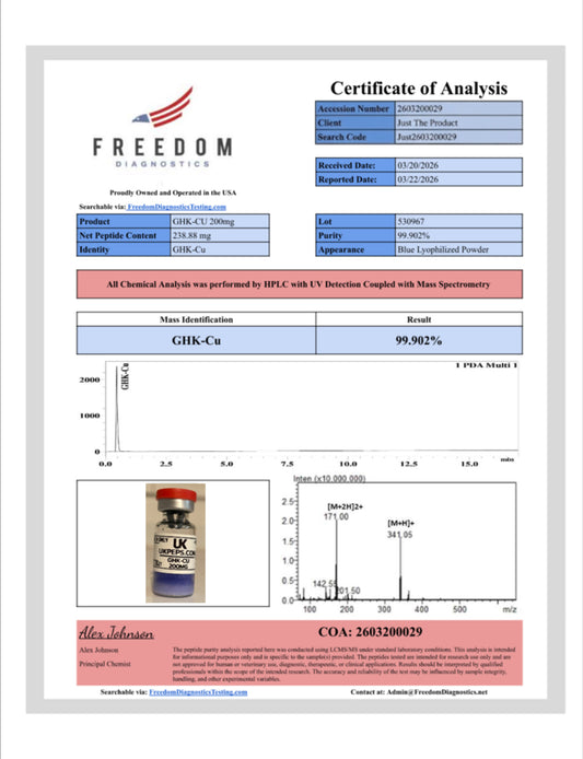 GHK-Cu 200mg