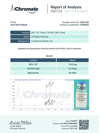 20mg Wolverine Stack (BPC157 10mg + TB500 10mg Blend)